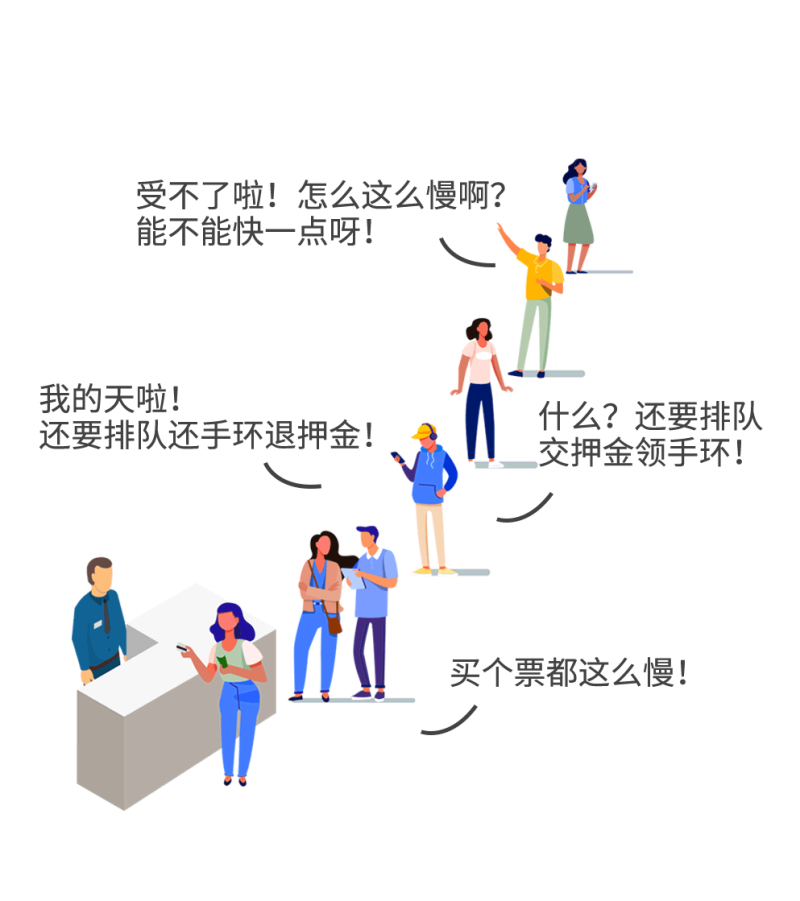 智慧場(chǎng)館系統(tǒng)，智能化場(chǎng)館運(yùn)營(yíng)，5G游泳場(chǎng)館系統(tǒng)