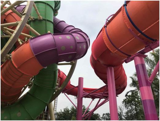 廣州長隆水上樂園旋轉(zhuǎn)滑道水處理項目案例