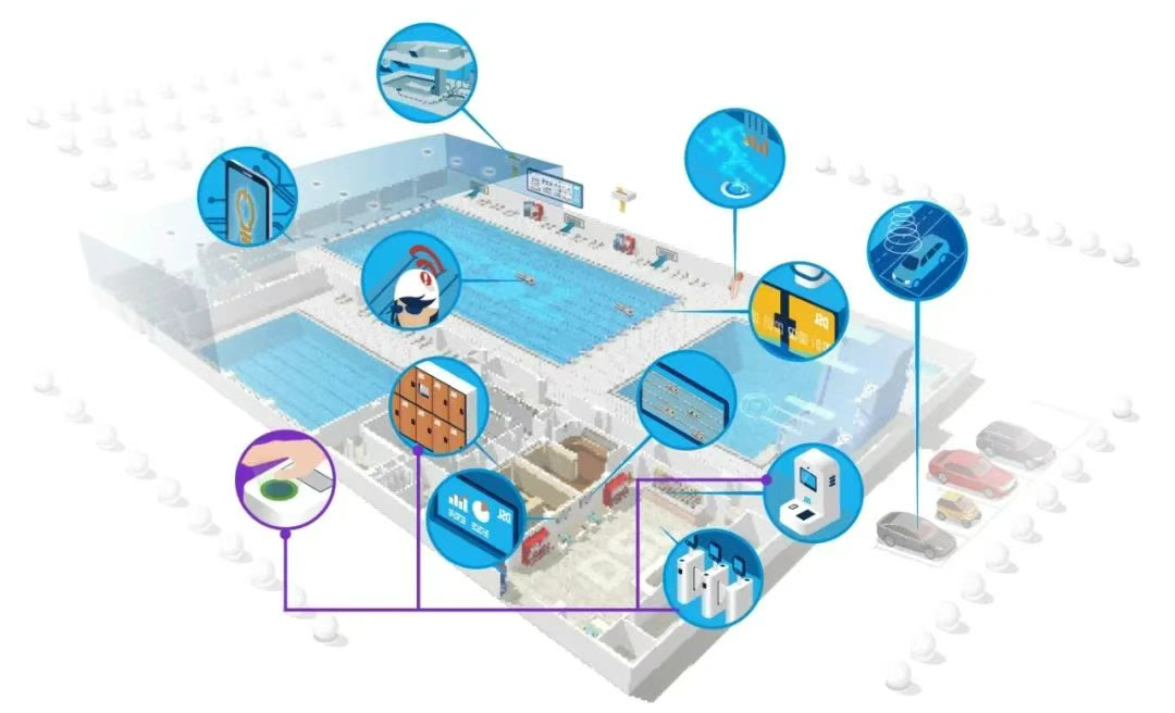 戴思樂(lè)體博會(huì),戴思樂(lè)集團(tuán)體博會(huì)
